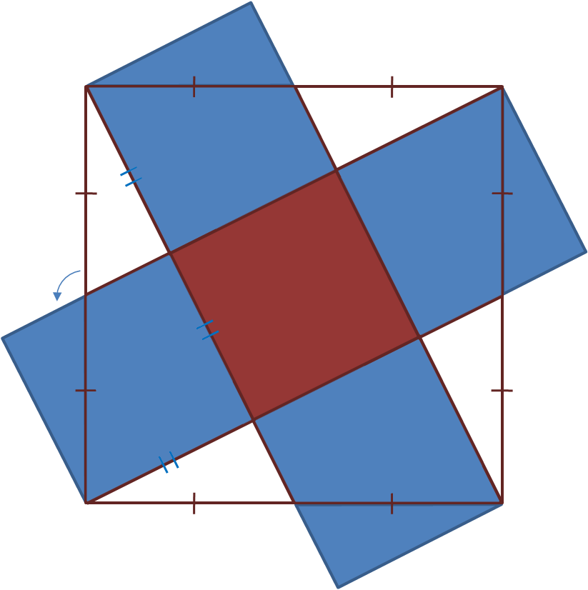 Square in a Square Solution