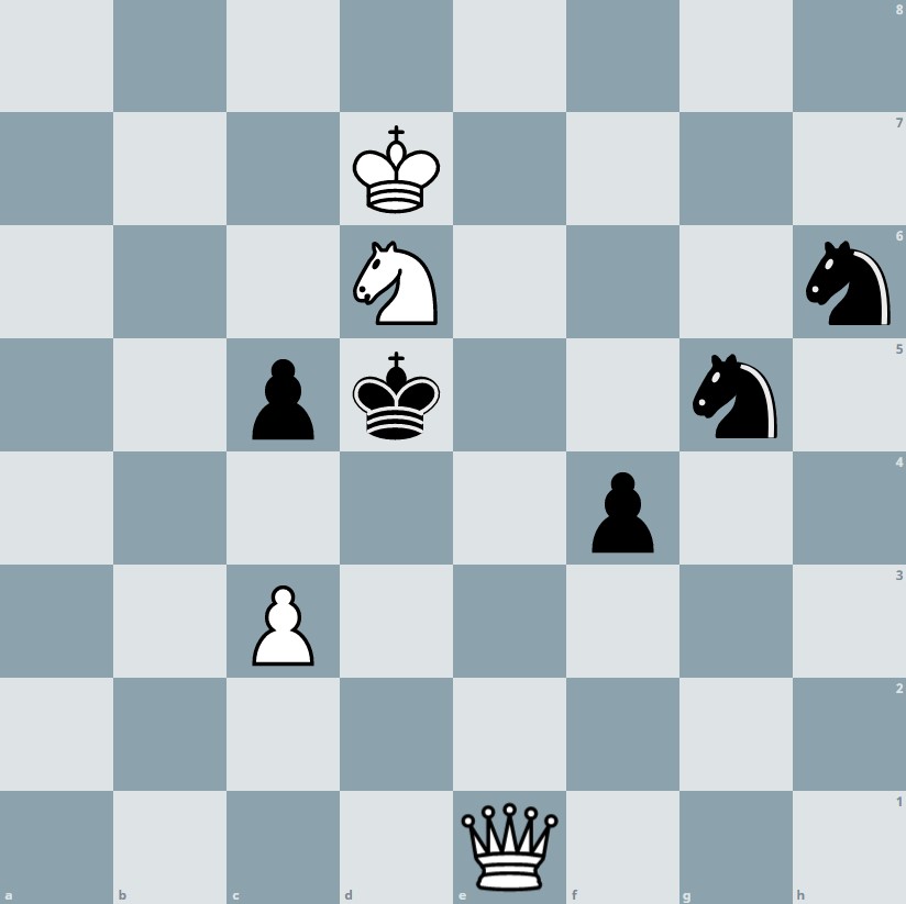 Crouching Tiger Chess Puzzle
