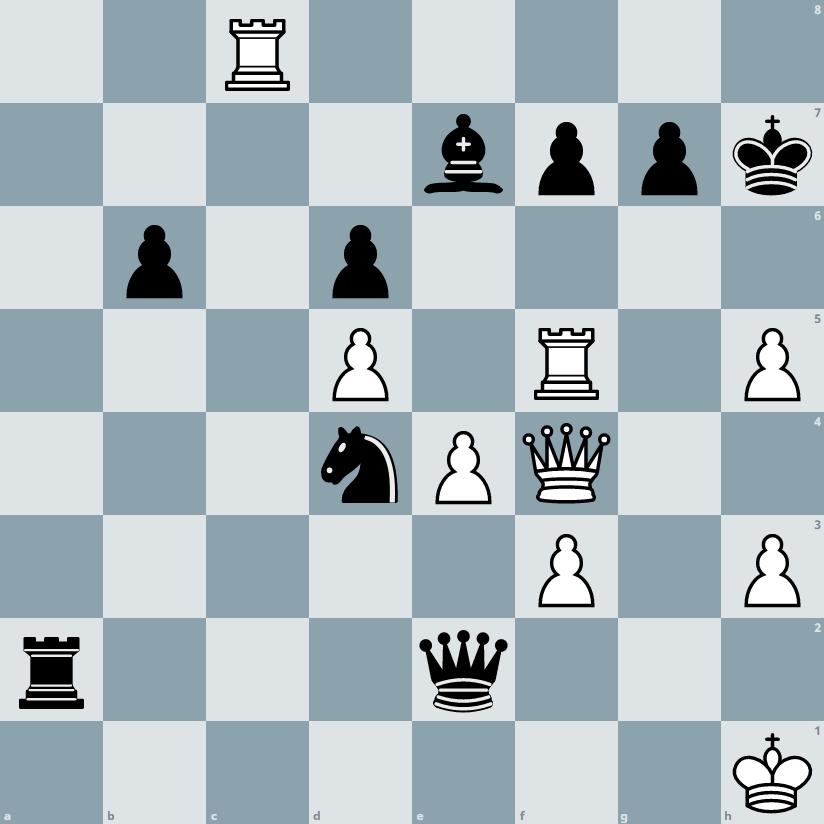 Mate in 2 Chess Puzzle 2