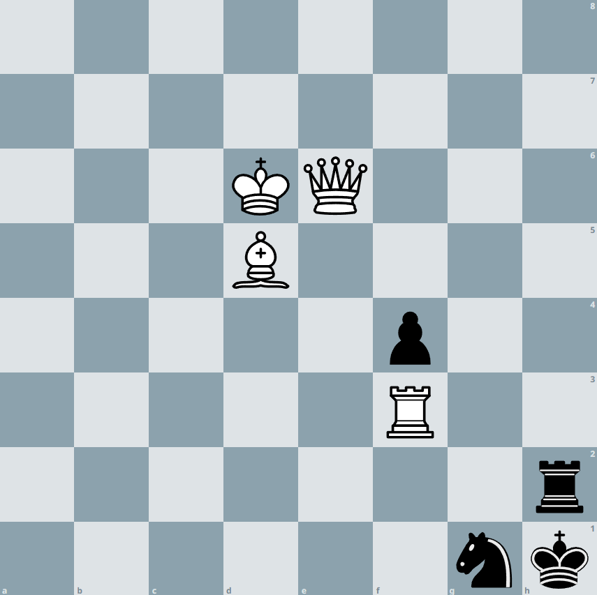 Mate in 2 Chess Puzzle 3