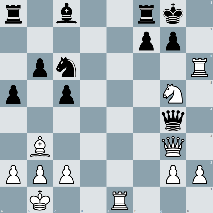 Mate in 4 Chess Puzzle 1