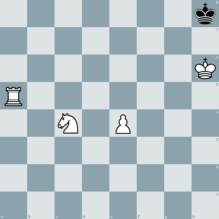 Checkmate with Pawn